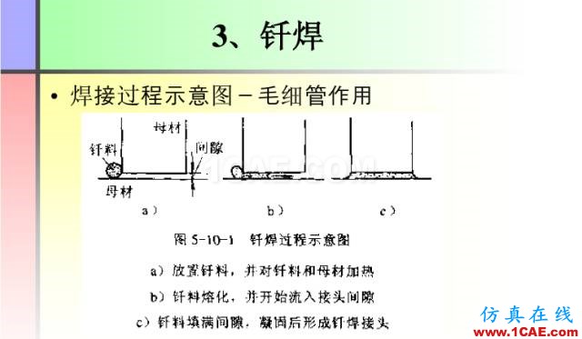 100张PPT，讲述大学四年的焊接工艺知识，让你秒变专家机械设计资料图片41