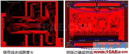 【上篇】高速PCB阻抗一致性研究HFSS培训的效果图片2