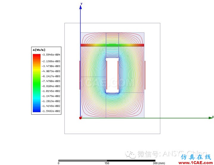 【干货分享】ANSYS 低频软件常见问题解答-第三季Maxwell应用技术图片14