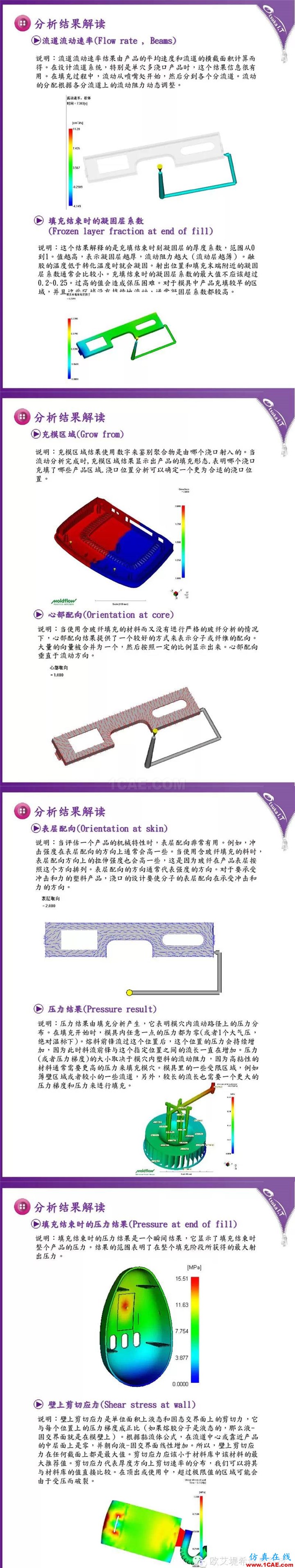 Moldflow 报告解读技巧-充填、保压分析结果moldflow仿真分析图片3