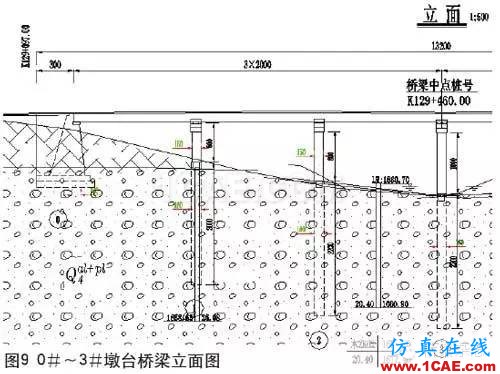 铅芯隔震橡胶支座的低温表现Midas Civil技术图片10