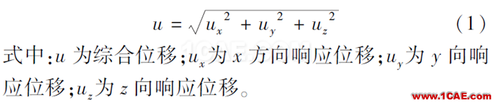 高速立式加工中心工作台抗振特性及减振研究ansys分析案例图片4