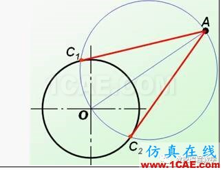 机械制图基础知识，大学四年的精华全在这里了！机械设计培训图片41