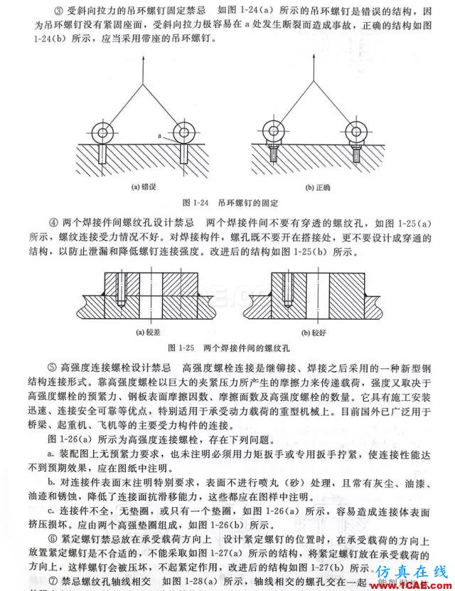 小窍门：常用部件机械设计到底怎么画才更好，这里最全！机械设计图片2