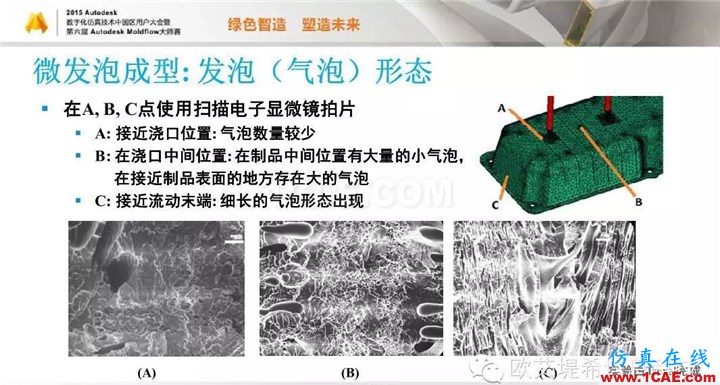 Moldflow 重大福利 快来领取！！！ 高峰论坛演讲PPT之五moldflow分析图片34