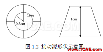 COMSOL仿真大赛来看看-仿真案例欣赏2ansys培训课程图片22