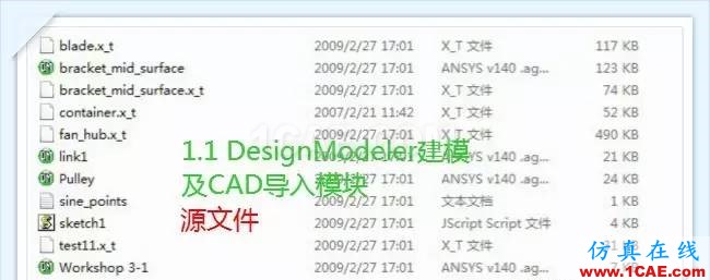 官方ANSYS Workbench培训教材,包含实例和源文件,讲解详细,极具学习价值ansys培训的效果图片3