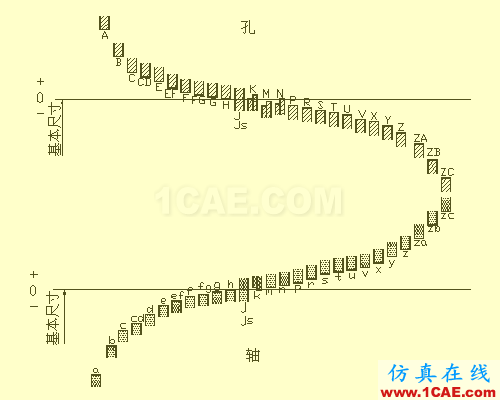 看懂复杂的机械加工图纸机械设计资料图片25