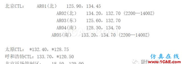 飞机上到底能不能用手机？HFSS仿真分析图片4