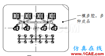 模具设计指南第三讲：注塑浇口、(筋)骨位、臂厚对模具的要求moldflow分析案例图片11