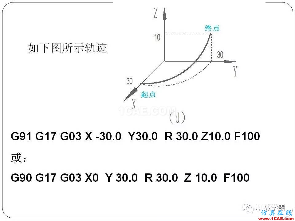 【收藏】数控铣床的程序编程PPT机械设计案例图片32