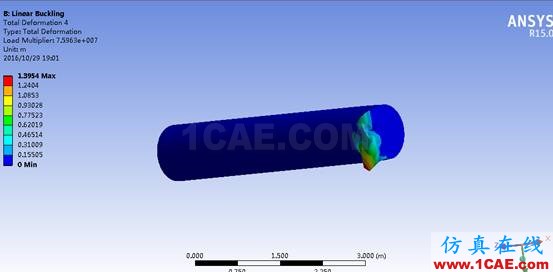 Ansys workbench: 屈曲分析ansys分析案例图片24