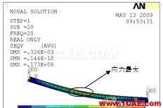 基于ANSYS的单盘转子的谐响应分析 - 林子 - 林子清风 CAE/CFD工作室