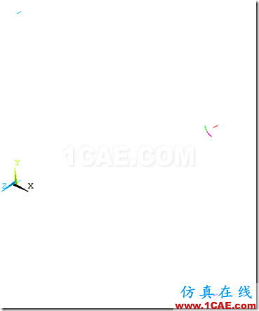 基于ANSYS经典界面的室内声场的谐响应分析ansys workbanch图片3