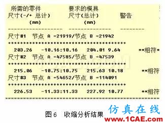 上Moldflow,让尺寸问题原因现形!moldflow仿真分析图片10