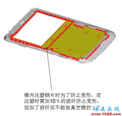 ☆☆模内镶件注塑知识大汇总-技术原理及设计要点机械设计培训图片3