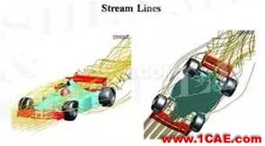 CAE分析在汽车行业的应用ansys workbanch图片19