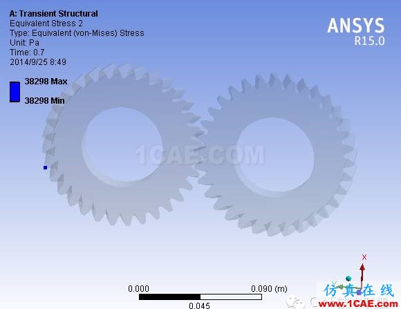 齿轮动态接触有限元分析ansys培训的效果图片5