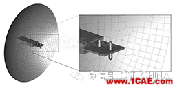 MicroWave Journal杂志—用CST工作室套装2016进行准确的仿真CST电磁分析图片2