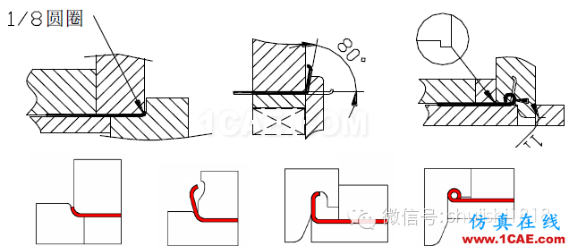 「冲压基础知识普及」最全的冲压工艺与产品设计资料（视频）~ansys workbanch图片70