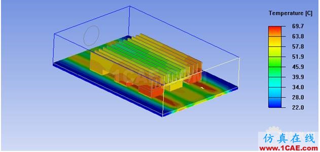 原创｜基于Ansys Icepak的散热器优化ansys结构分析图片12