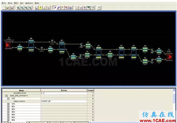 高速串行差分信号的PCB设计与仿真ansysem技术图片4