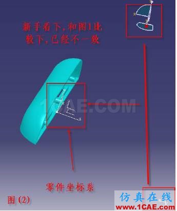 CATIA坐标系的变换Catia培训教程图片2