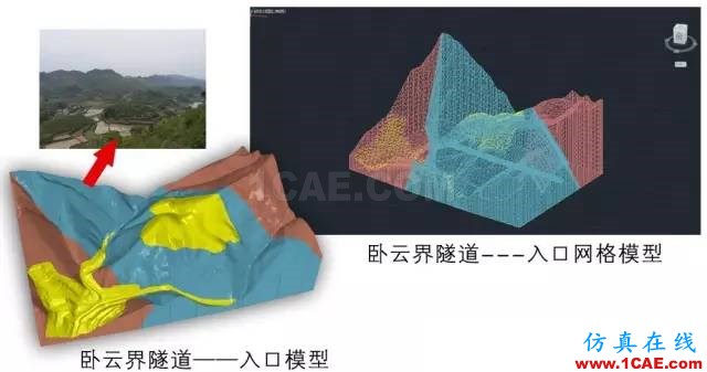 带你走进不一样的三维岩土世界abaqus有限元仿真图片6