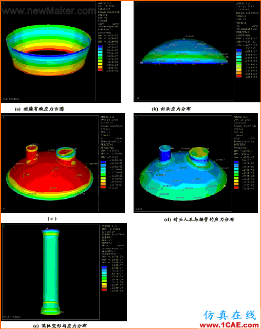 ANSYS在石油机械与压力容器设计中的应用ansys结果图片7
