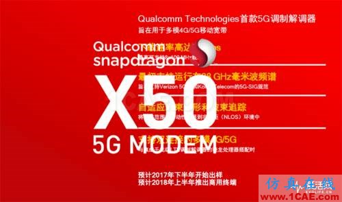 从电报到5G 从甚低频到太赫兹 细数无线电频谱发展史ansysem仿真分析图片26