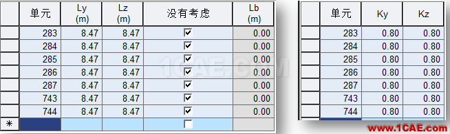 连载-“老朱陪您学Civil”之梁桥抗震6Midas Civil学习资料图片9