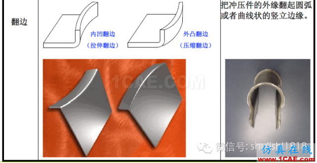 「冲压基础知识普及」最全的冲压工艺与产品设计资料（视频）~ansys培训课程图片11