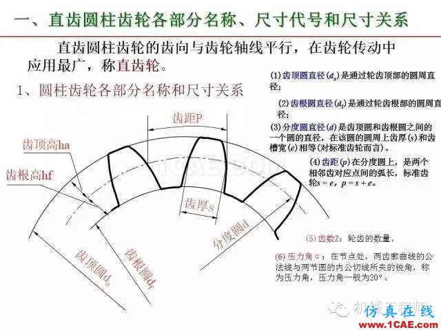 【专业积累】80页PPT让你全面掌握工程图中的标准件和常用件机械设计教程图片65