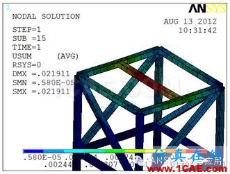 工程实例分享ansys结构分析图片9