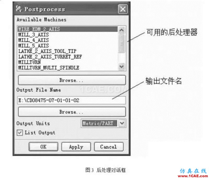 有关UG的POST后处理探讨ug设计图片3