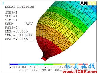 工程实例分享ansys结构分析图片8