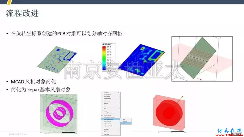 最新版本ANSYS Icepak 2019R1新功能介绍（一）icepak技术图片7