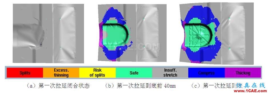 轿车整体式后地板冲压工艺分析autoform培训课程图片4