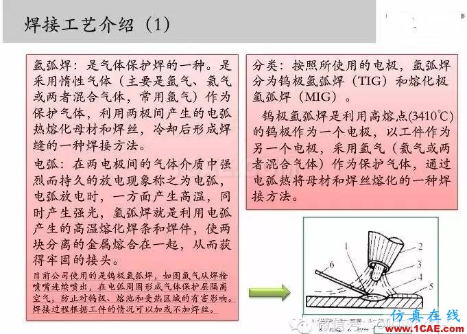 图文-钣金各种工序的工艺介绍！solidworks simulation分析图片12