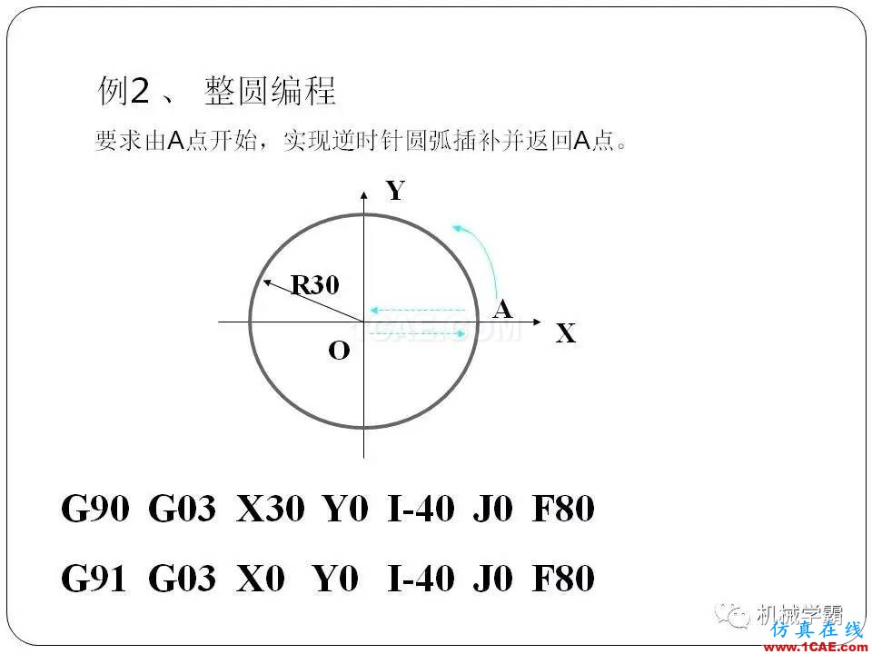 【收藏】数控铣床的程序编程PPT机械设计图例图片30