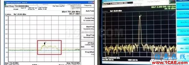 【实际案例分析】如何有效地进行无线调试HFSS仿真分析图片7