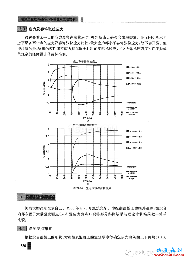 Midas Civil 实例之二十一斜拉桥主塔承台水化热分析Midas Civil学习资料图片10