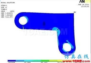 网格大小对计算精度的影响及应力集中时结果的可信性ansys workbanch图片12