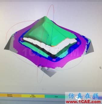 《汽车覆盖件Autoform成形模拟记》autoform图片5