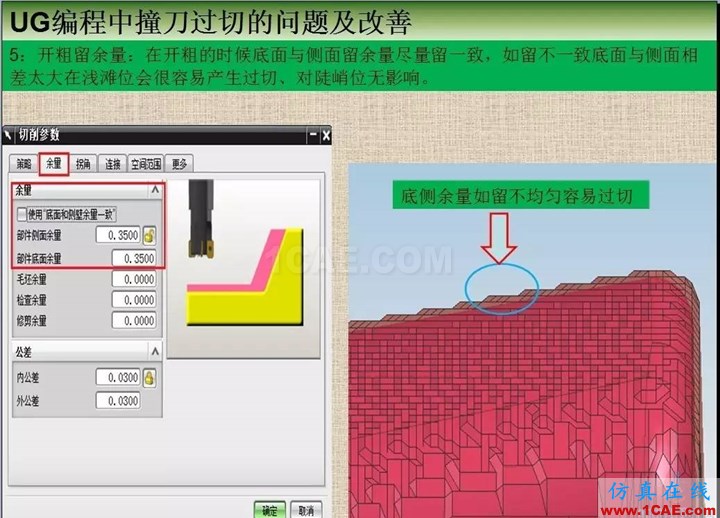 UG编程中撞刀过切的问题及改善ug设计案例图片6