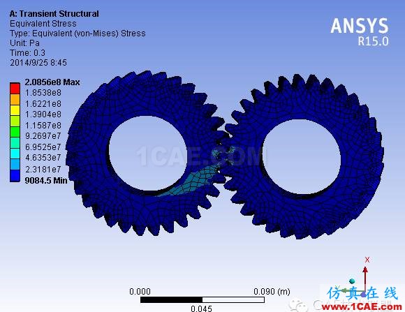 齿轮动态接触有限元分析ansys培训的效果图片3