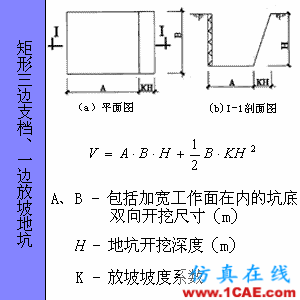 快接收，工程常用的各种图形计算公式都在这了！AutoCAD应用技术图片73