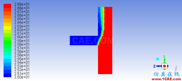 【小白的CFD之旅】13 敲门实例【续3】【转发】ansys workbanch图片13