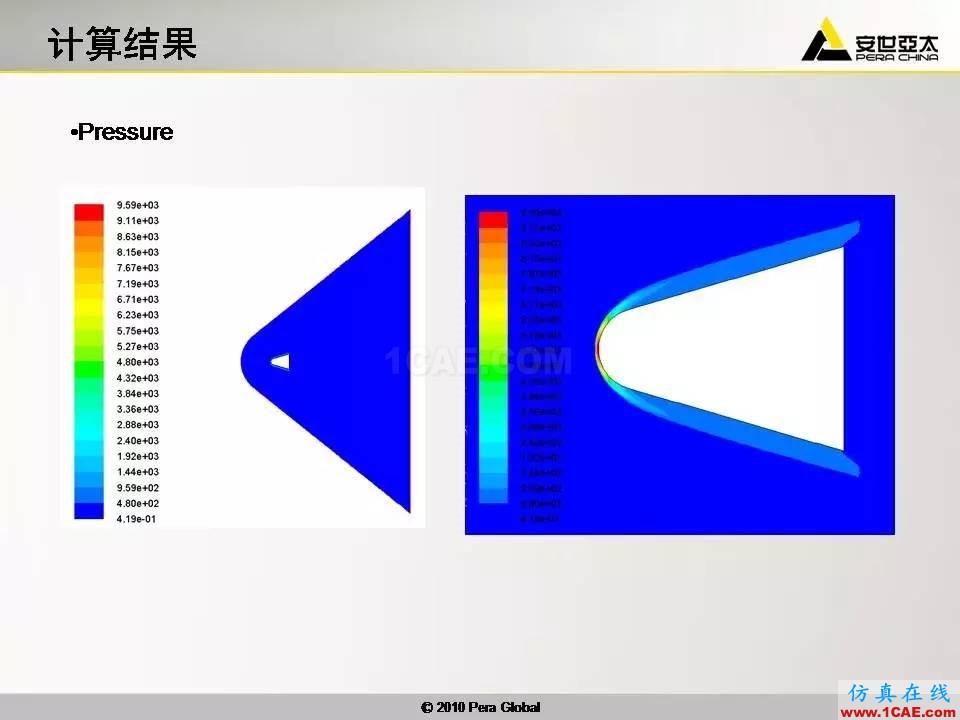 应用 | 高超音速钝体非平衡流ansys结果图片21