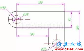 网格大小对计算精度的影响及应力集中时结果的可信性ansys结构分析图片7